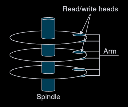 actuator-arm.png