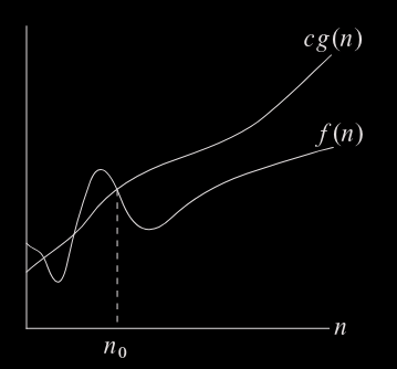 big-o-notation.png