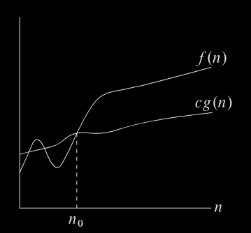 big-omega-notation.png