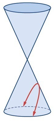 conic-parabola.png