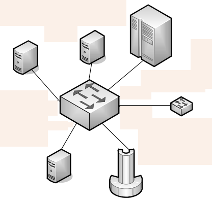 ethernet-star-topology.png