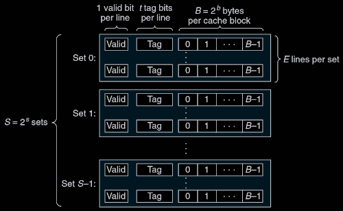 generic-cache.png