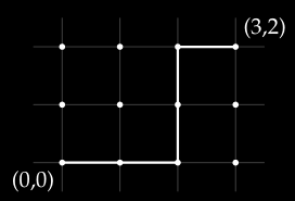 lattice-path-example.png
