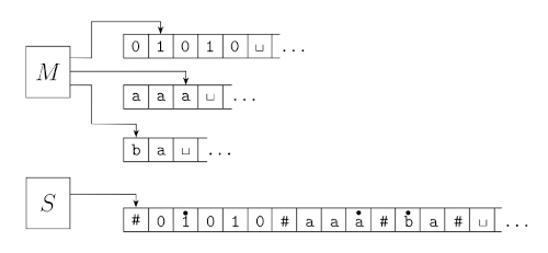 multi-single-conversion.png