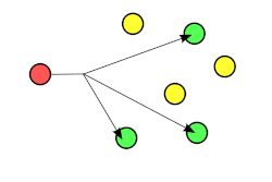 multicast.png