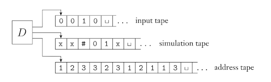 nondeterministic-multi-conversion.png