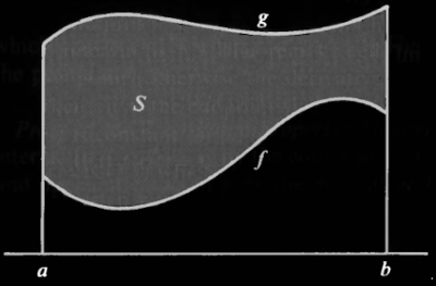 regions-between-graphs.png