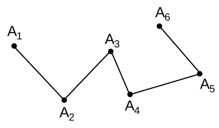 simple-polygonal-chain.png