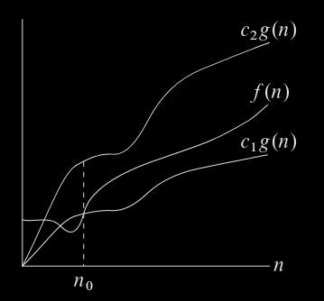 theta-notation.png