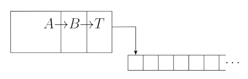 turing-machine-kleene.png