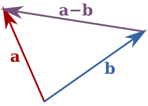 vector-subtraction.png